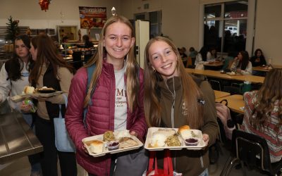 California Healthy Kids Survey