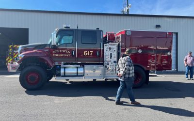 Work Permit applications